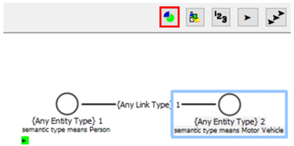 Figure 2 Query search
